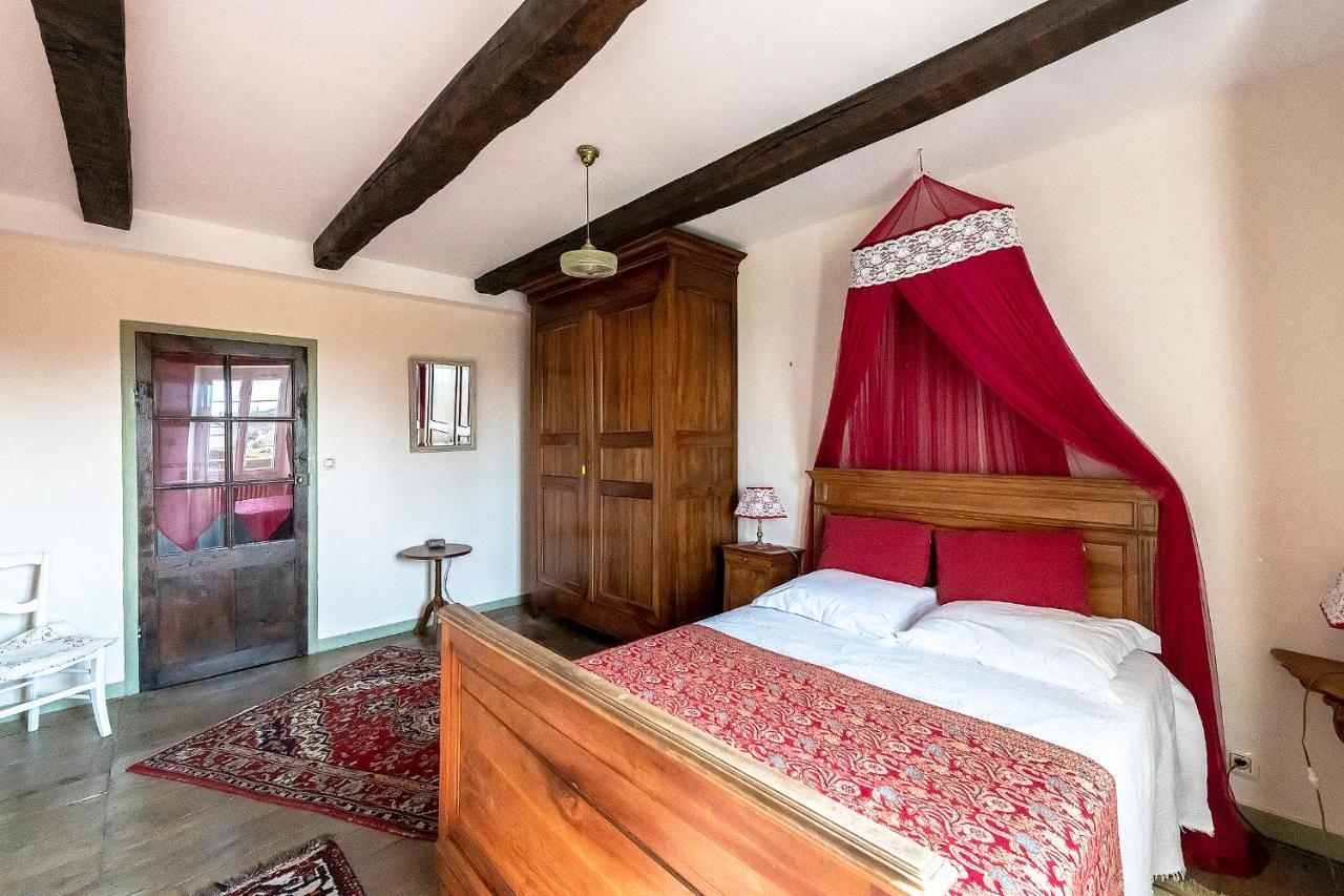 Le Clos D'Albray - Chambres D'Hotes Et Gite Comps-la-Grand-Ville ภายนอก รูปภาพ