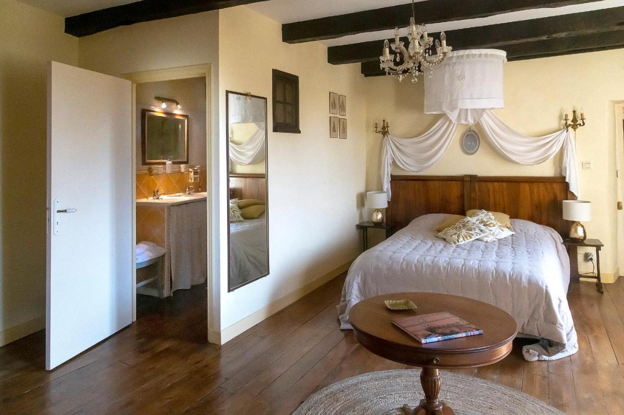 Le Clos D'Albray - Chambres D'Hotes Et Gite Comps-la-Grand-Ville ภายนอก รูปภาพ