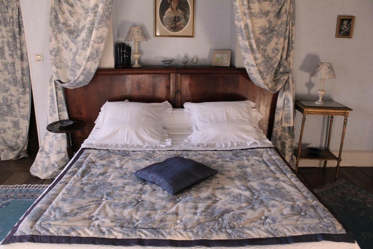 Le Clos D'Albray - Chambres D'Hotes Et Gite Comps-la-Grand-Ville ภายนอก รูปภาพ