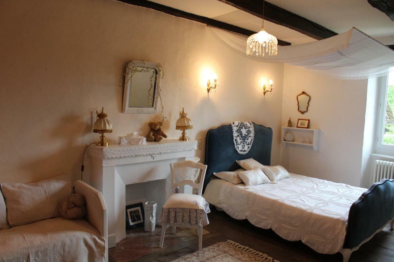 Le Clos D'Albray - Chambres D'Hotes Et Gite Comps-la-Grand-Ville ภายนอก รูปภาพ