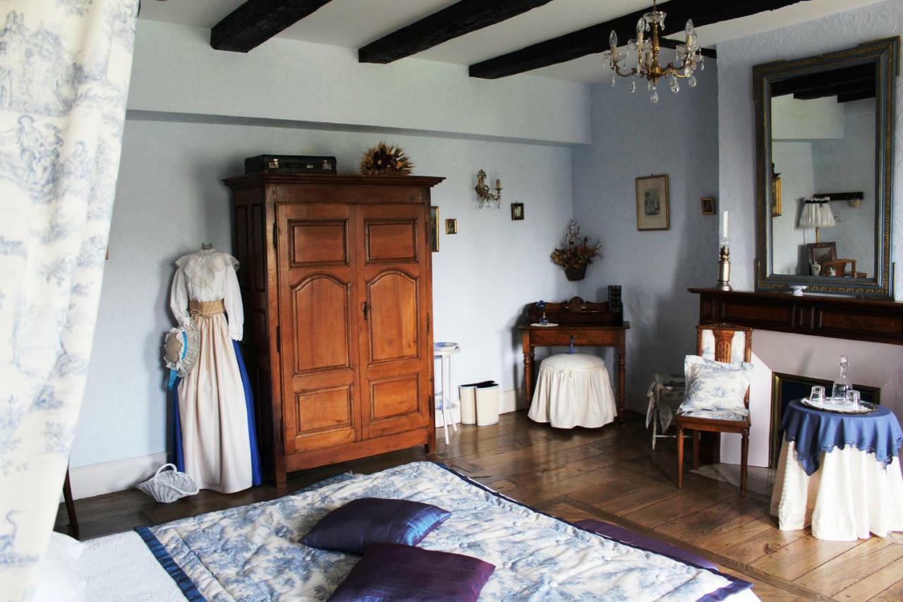 Le Clos D'Albray - Chambres D'Hotes Et Gite Comps-la-Grand-Ville ภายนอก รูปภาพ